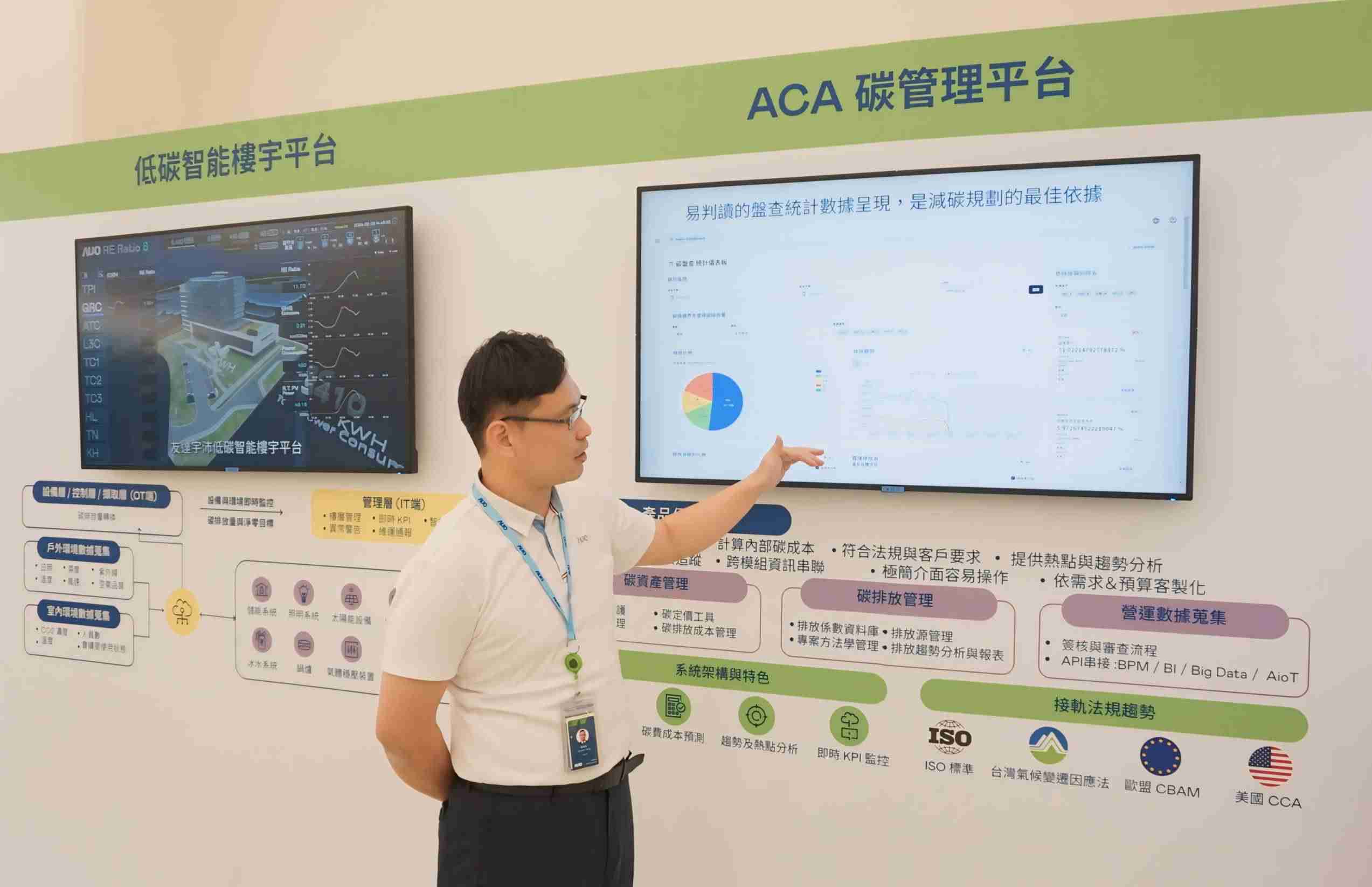 888.BY集团电子游戏宇沛ACA碳管理平台扩增应用模块，，，协助企业优化碳管理效率，，实现净零碳排目标